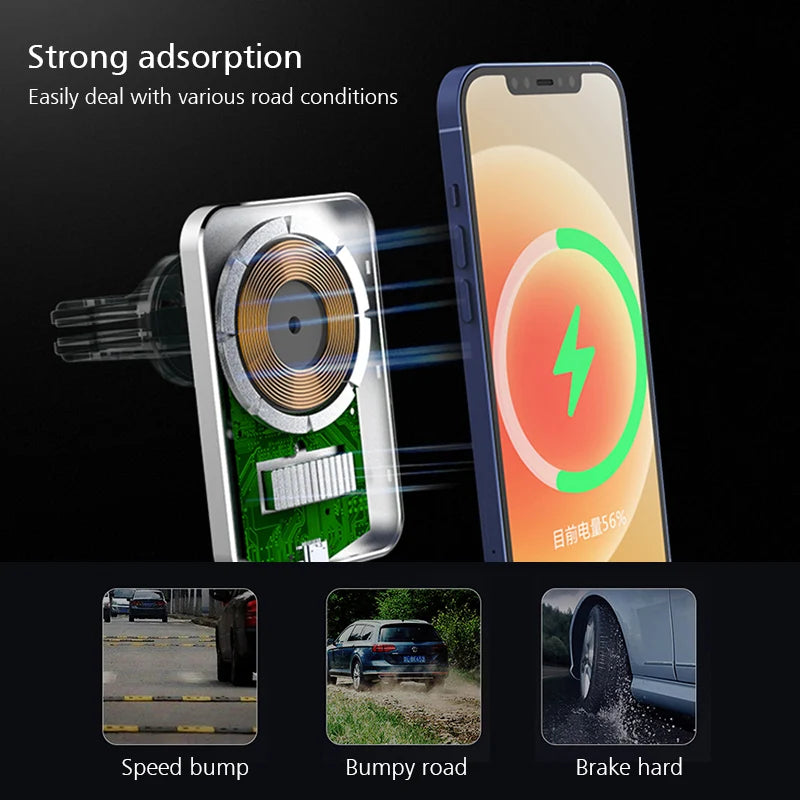 15W Magnetic Car Charger – MagSafe Wireless Mount for iPhone