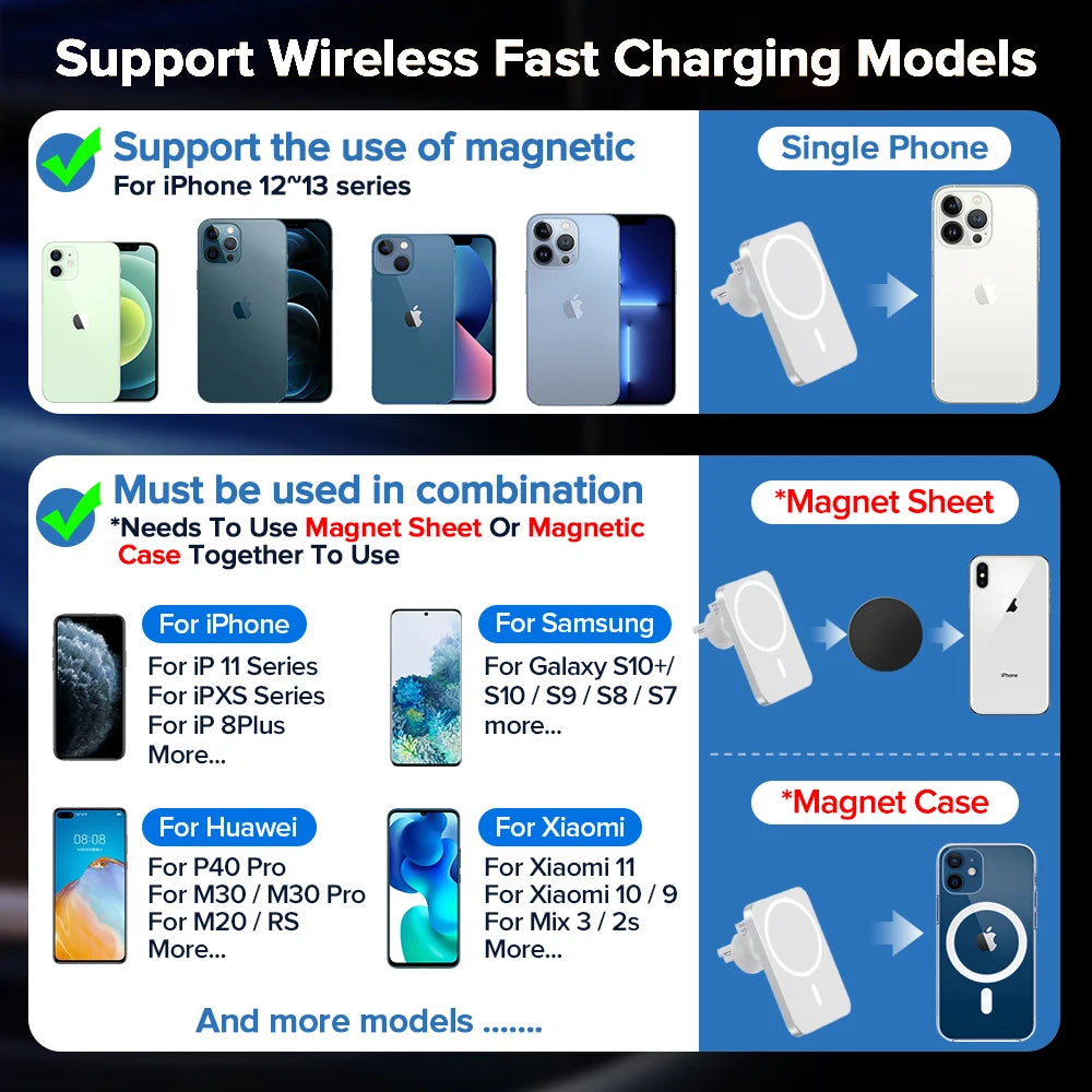 15W Magnetic Car Charger – MagSafe Wireless Mount for iPhone