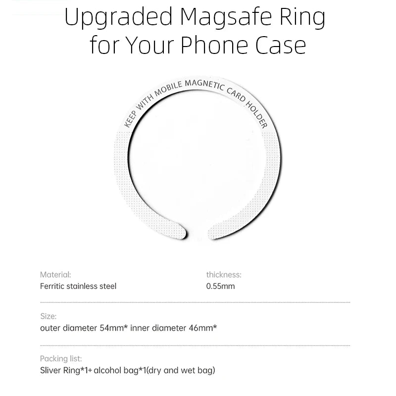15W Magnetic Car Charger – MagSafe Wireless Mount for iPhone