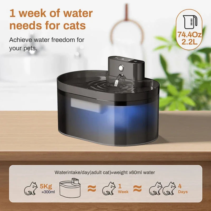 2.2L Smart Pet Water Fountain – Automatic Cat & Dog Water Dispenser