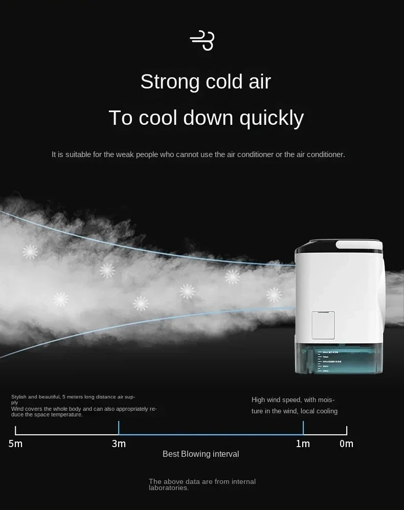 ChillAir™ Portable Mini AC – 3-in-1 Air Cooler, Humidifier & Fan