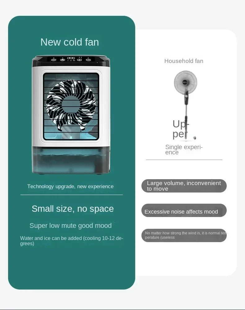 ChillAir™ Portable Mini AC – 3-in-1 Air Cooler, Humidifier & Fan