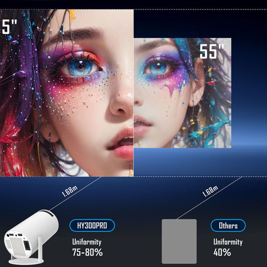 5G 4K Smart HD Projector – WiFi Bluetooth LED Home Theater