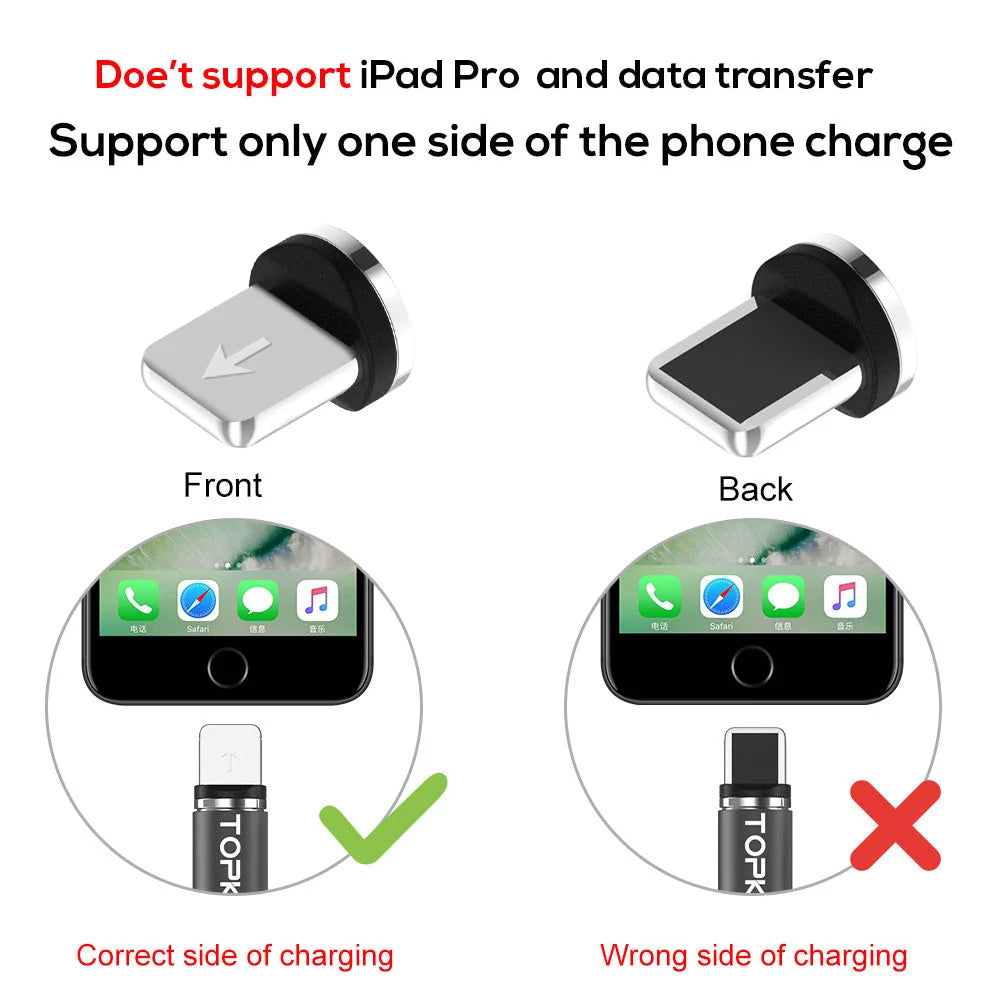 3-in-1 Magnetic Charging Cable | USB-C, Lightning, Micro USB