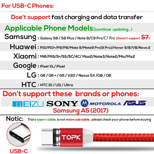 3-in-1 Magnetic Charging Cable | USB-C, Lightning, Micro USB