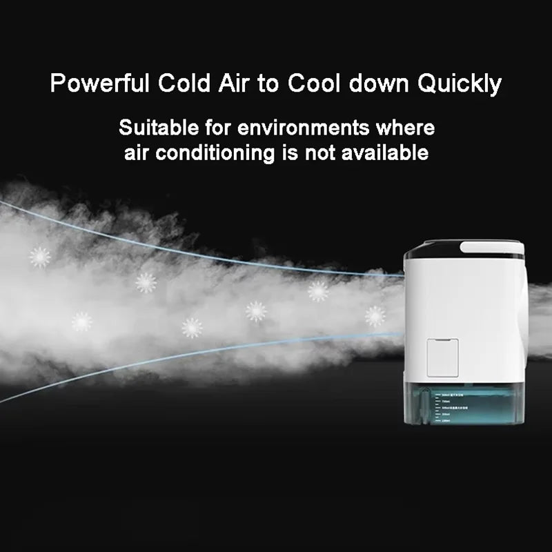 ChillAir™ Portable Mini AC – 3-in-1 Air Cooler, Humidifier & Fan