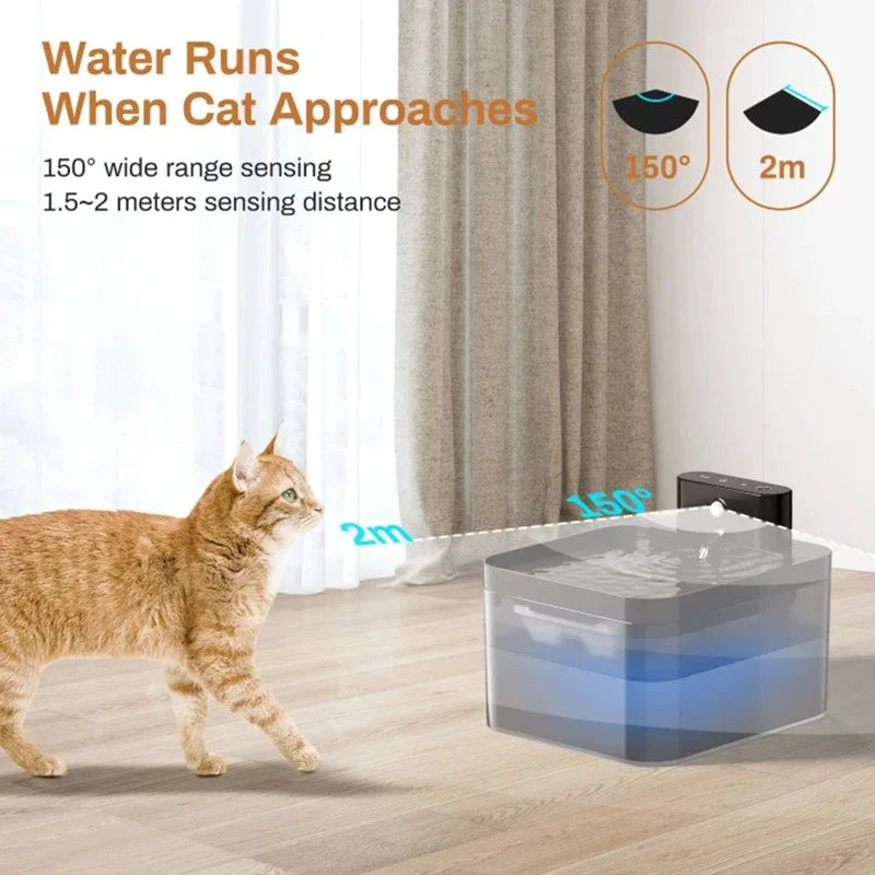 2.2L Smart Pet Water Fountain – Automatic Cat & Dog Water Dispenser