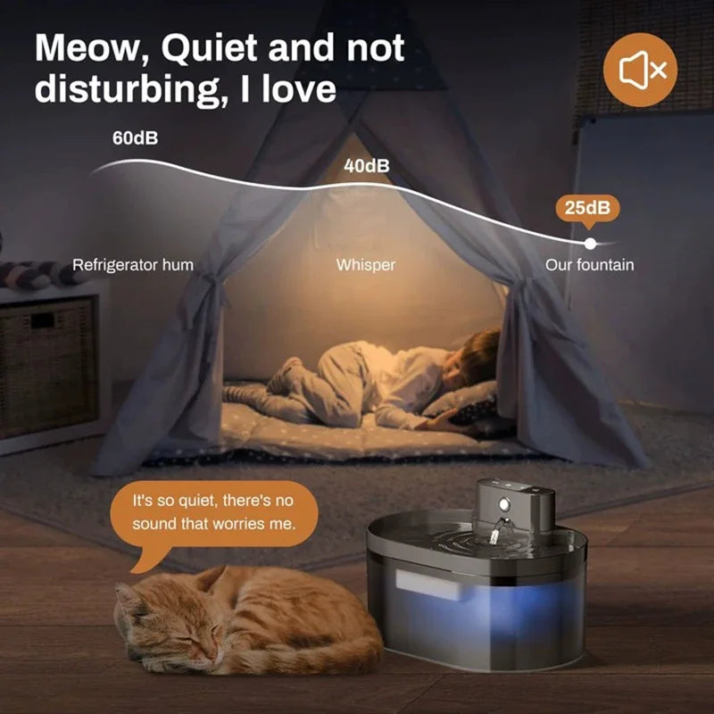 2.2L Smart Pet Water Fountain – Automatic Cat & Dog Water Dispenser