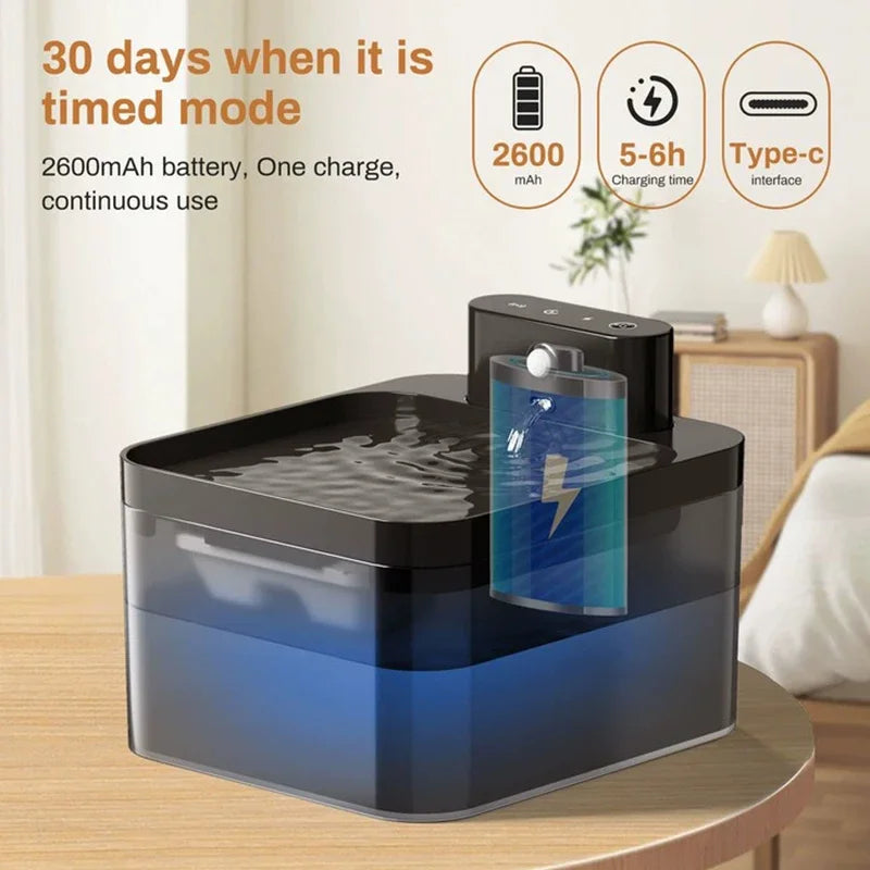 2.2L Smart Pet Water Fountain – Automatic Cat & Dog Water Dispenser