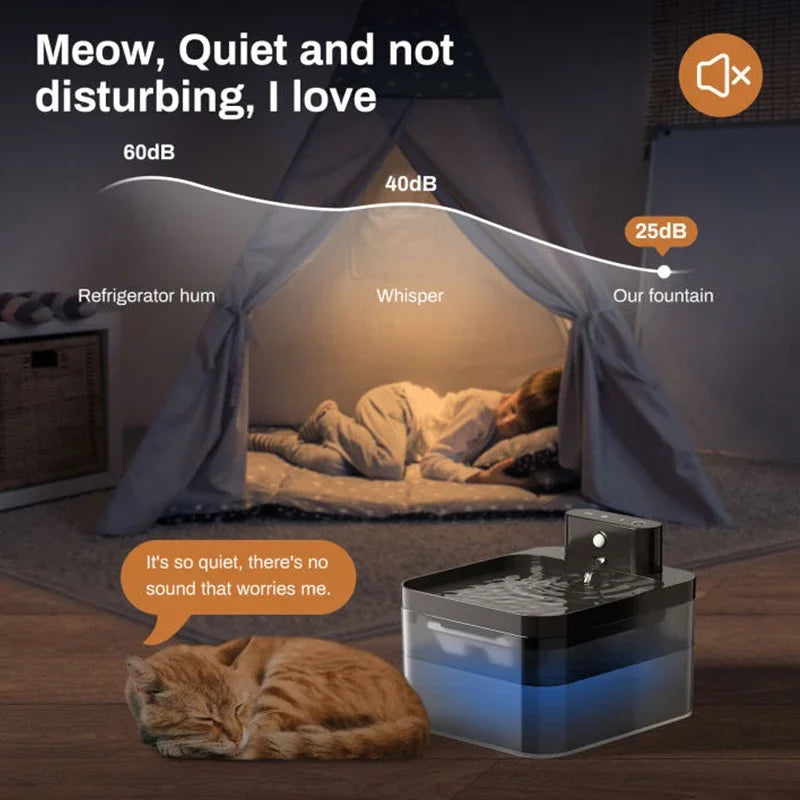 2.2L Smart Pet Water Fountain – Automatic Cat & Dog Water Dispenser