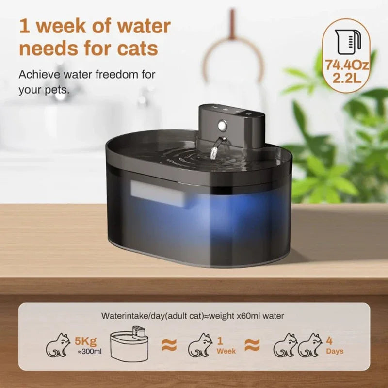 2.2L Smart Pet Water Fountain – Automatic Cat & Dog Water Dispenser