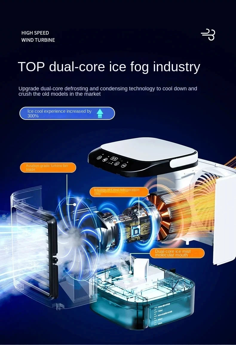 ChillAir™ Portable Mini AC – 3-in-1 Air Cooler, Humidifier & Fan