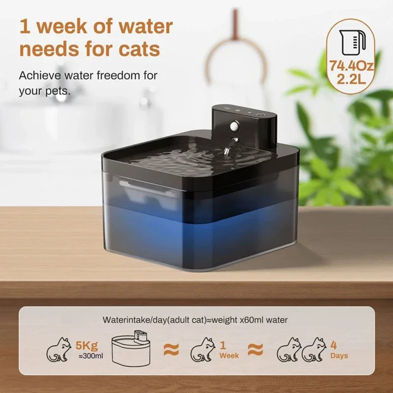 2.2L Smart Pet Water Fountain – Automatic Cat & Dog Water Dispenser